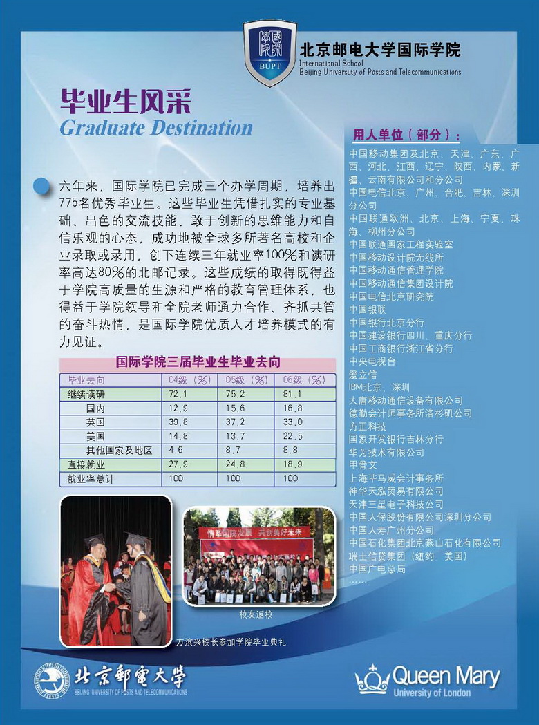 北京邮电大学文凭报考要求
