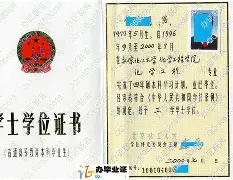 北京化工学校毕业证